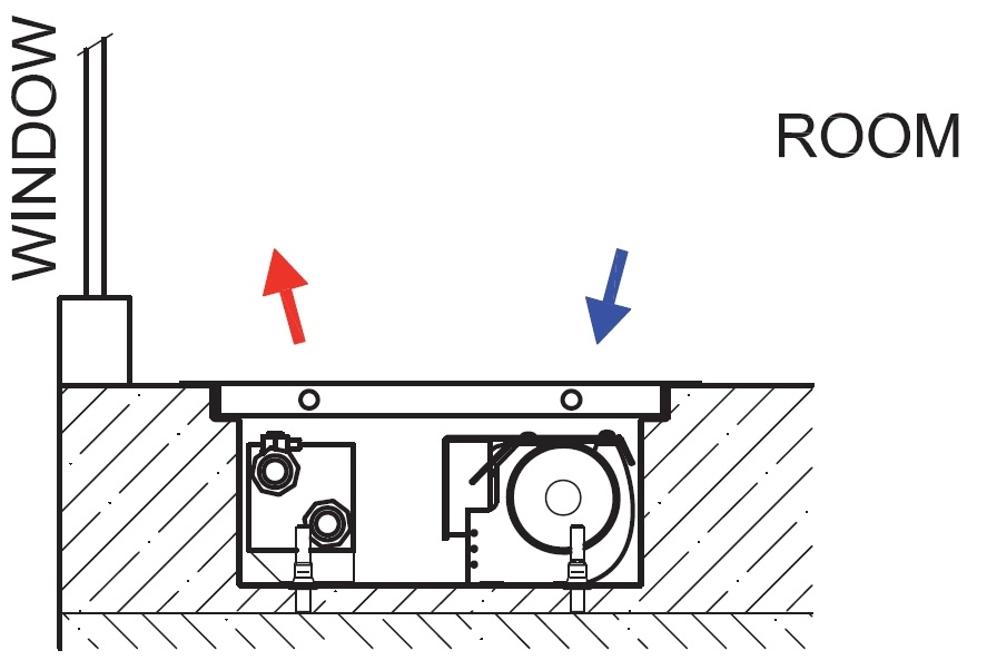 Ventiloconvector de pardoseala ingropate ISAN - PRACTIC FST20-11- 2000 — 3
