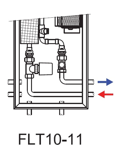 Ventiloconvector de pardoseala ingropat ISAN ACTIV FLT10-11 3200 — 3