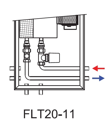 Ventiloconvector de pardoseala ingropat ISAN ACTIV FLT20-11 4000 — 3