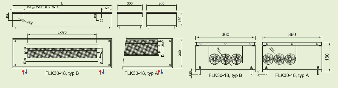 Convector de pardoseala ingropat ISAN ACTIV FLK30-18 1600 — 2