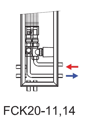 Convector de pardoseala ingropat ISAN - DYNAMIC FCK20-11- 800 — 4