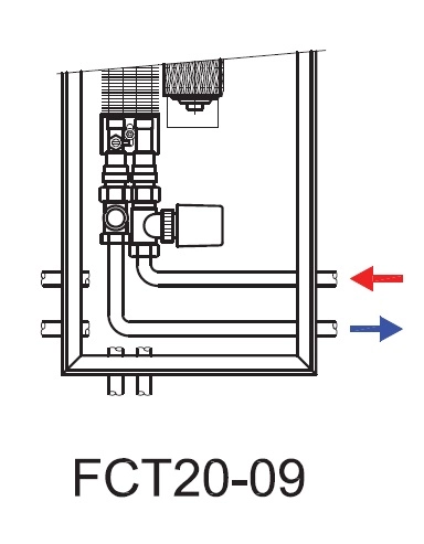 Ventiloconvector de pardoseala ingropat ISAN - DYNAMIC FCT20-09- 4800 — 4