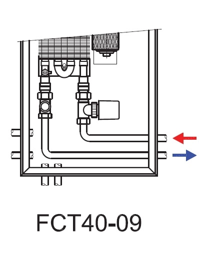 Ventiloconvector de pardoseala ingropate ISAN -DYNAMIC FCT40-09 230V- 1600 — 2