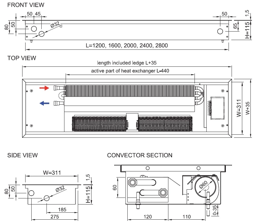 Ventiloconvector de pardoseala ingropate ISAN - PRACTIC FST40-11- 2800 — 3