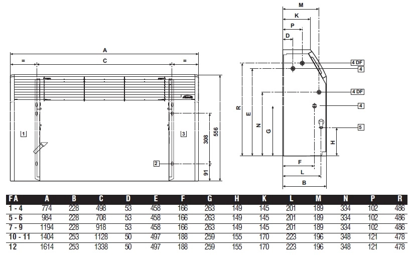 Ventiloconvector carcasat de pardoseala GALLETTI - ESTRO F8A — 2
