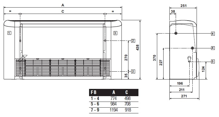 Ventiloconvector carcasat de pardoseala GALLETTI - ESTRO F6B — 2